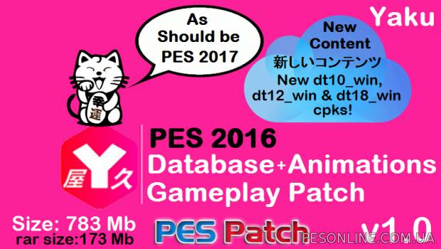 База данных + анимации + геймплей 2016 патч 1.0